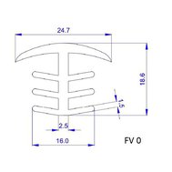 Gumový těsnící profil FV0 pro fotovoltaické panely - pro mezeru mezi FV panely 8-12mm, návin 13m, IMPOL TRADE